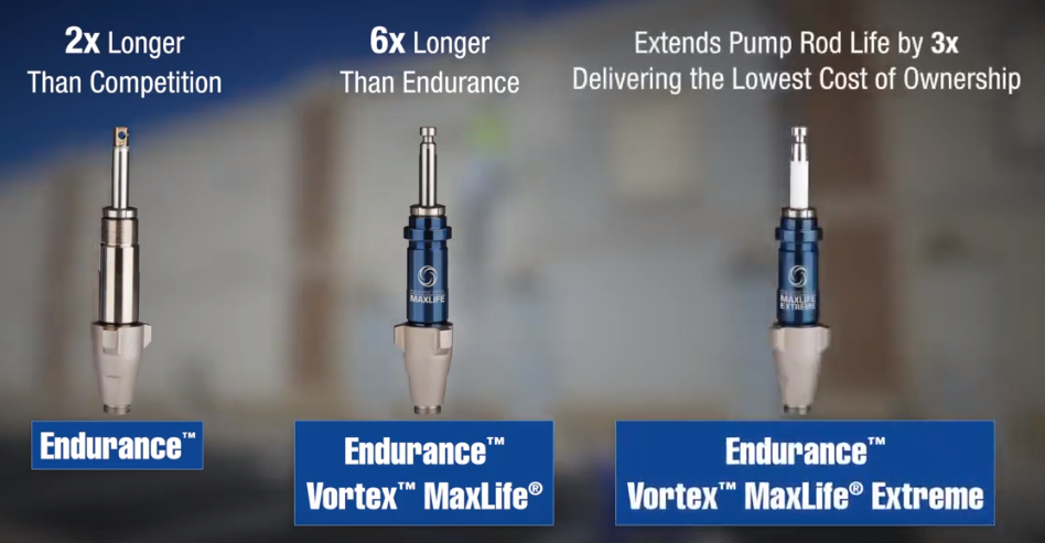 3-new-graco-pumps Mise au point sur les nouveaux pistons Graco Endurance Vortex